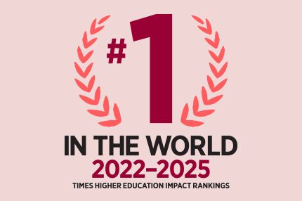 WSUSCC 2025 ranking